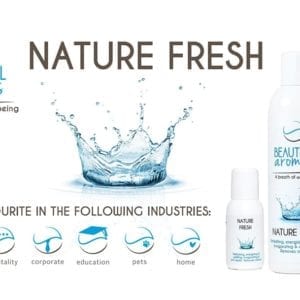 Beautiful Aromas Nature Fresh Concentrates